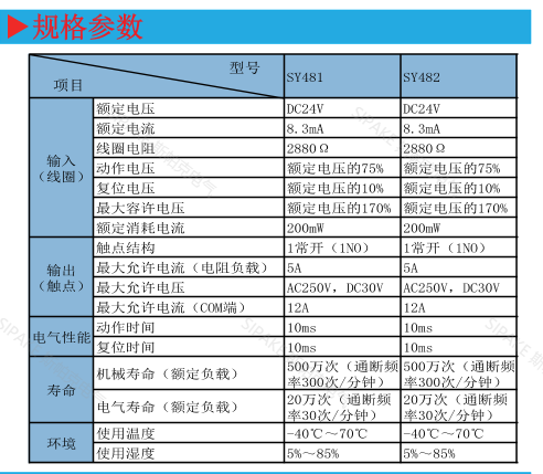 SY481規格.png