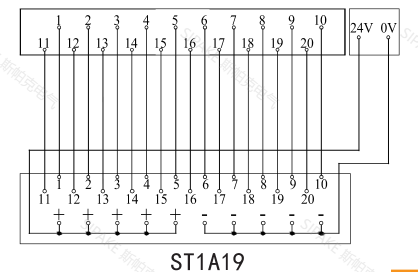 1693213196948678.png ST1A19線路.png