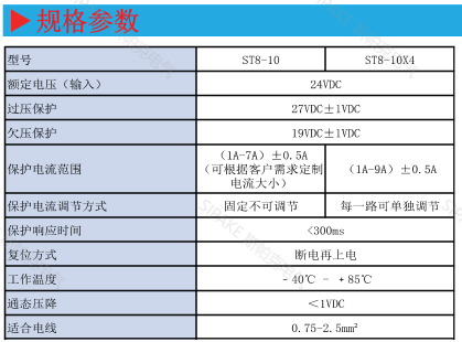ST8-10X4規格參數.png